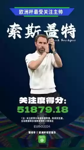 欧洲最佳阵容历届主帅(历届欧洲最佳阵容)