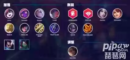 云顶2021最肉阵容(新版本云顶之弈最肉阵容)
