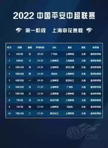 2022申花阵容(申花退役球员名单)插图1