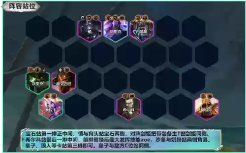 克制慎阵容(慎克制哪些英雄)插图4