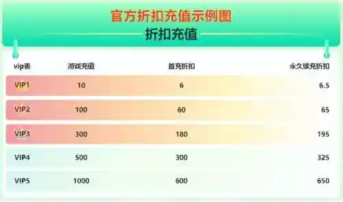 上古王冠暗队阵容(上古王冠官网)插图2