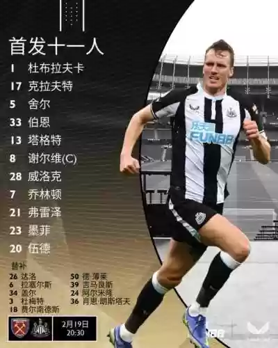 西汉姆联19-20阵容(切尔西21年夺冠阵容)插图1