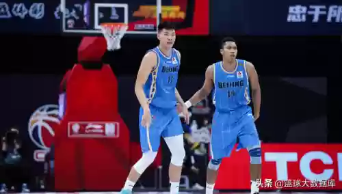 北京首钢什么阵容好(首钢篮球队员都有谁)插图2