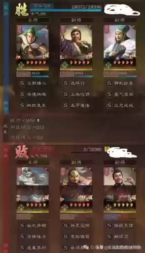 一骑当千无敌阵容(一骑当千2完美开局攻略)插图12