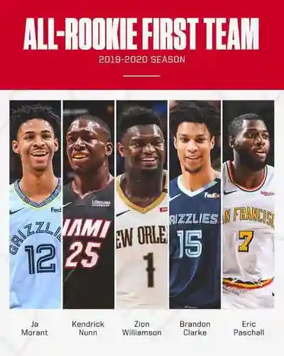 2020选秀最佳新秀阵容(nba最佳新秀一阵)