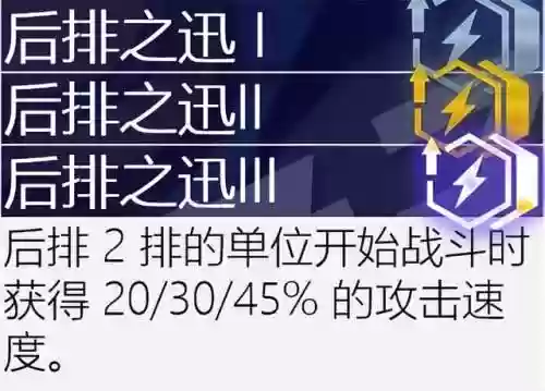 古代档案必出赏金阵容(火影ol赏金试炼追打阵容)插图53