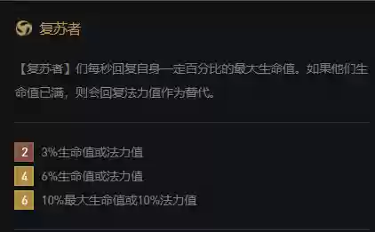 龙族阵容怎么玩6月(龙族5还会更新吗)插图3