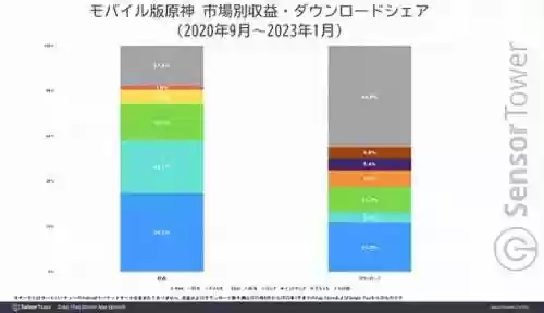 合成大西瓜自定义版本(3dm自制大西瓜最新版)