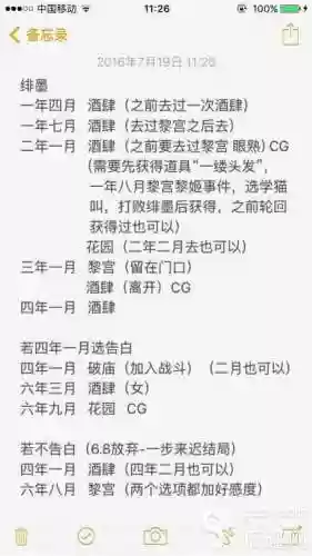 爱养成1攻略大全(爱养成最初版本教训一下)插图1