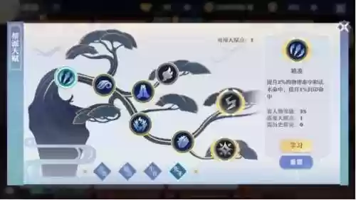 鬼王宗帮派天赋加点(诛仙鬼王技能加点图解)插图2