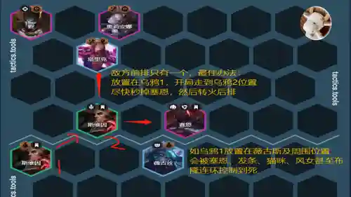 2022黑魔乌鸦阵容(梦幻模拟战2021最强黑暗阵容推荐)插图5