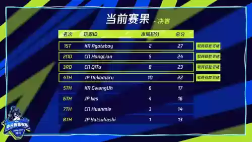 帝莎弥拉阵容(迪奥娜阵容搭配平民)插图18