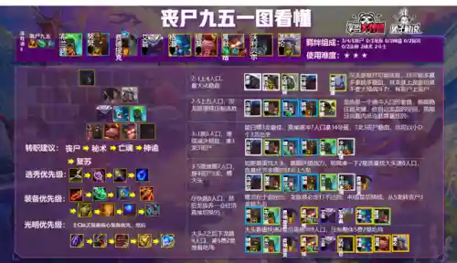 征服铁甲阵容(帝国征服者后期最强阵容)插图20