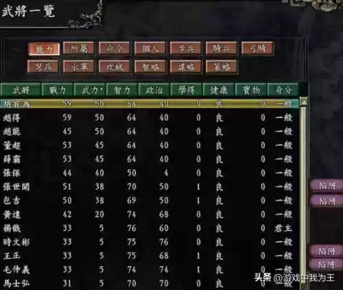 三国志9武将阵容组合推荐(三国志9武将数据一览)插图3