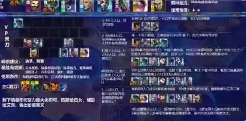 执事有哪些阵容装备(fgo目前最强阵容)