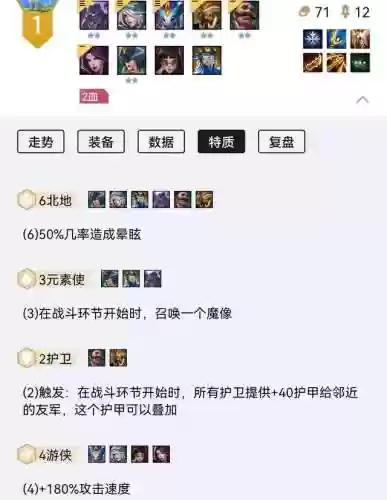 金铲铲之战阵容变形游侠(金铲铲之战阵容模拟器下载)