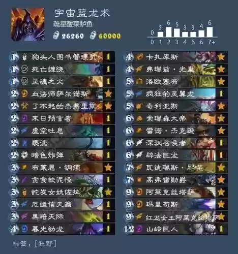 炉石战旗后期阵容排名卡组(炉石传说天梯卡组)插图59