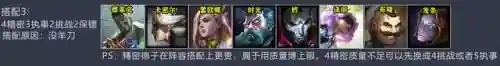 云顶德莱文执事阵容(德莱文搭配什么阵容最好)插图7