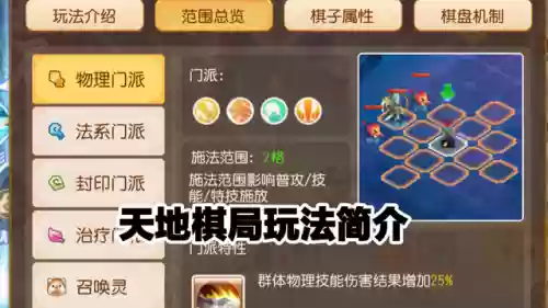 棋盘西游龙宫阵容推荐(塔防西游记最强阵容)插图1