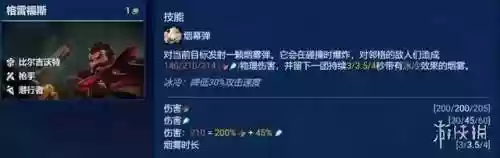 金铲铲男枪转剑阵容(金铲铲之战剑转男枪阵容)插图3