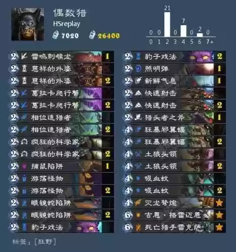 炉石战旗后期阵容排名卡组(炉石传说天梯卡组)插图16