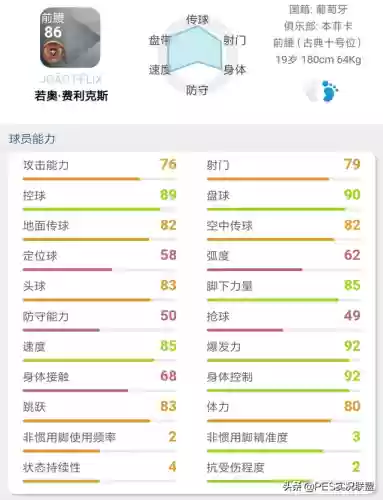 实况手游马竞引援阵容(实况足球手游内马尔怎么获得)插图1