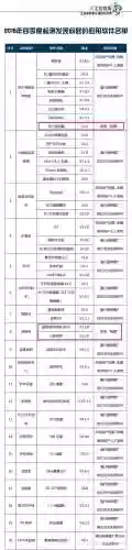 开心连连看原版(连连看原版免费游戏)插图1