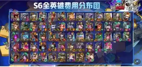 金铲铲帝国卡特阵容7人口(金铲铲之战最新T0阵容推荐)插图6