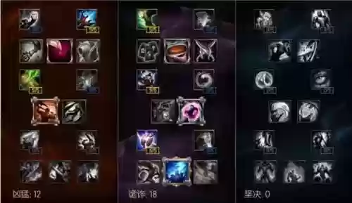 暗黑元首是什么位置(暗黑元首和劫什么关系)插图2