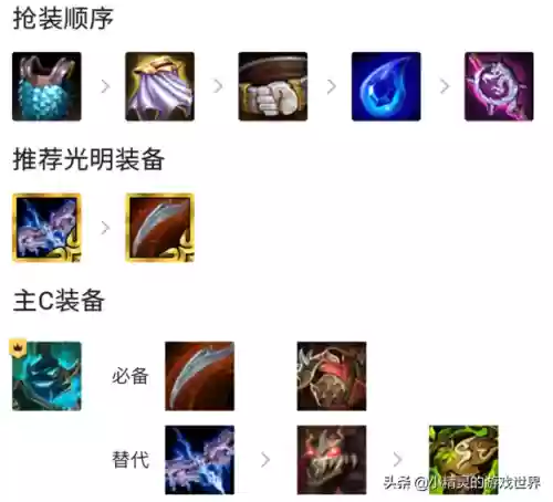 金铲铲破败阵容装备搭配(金铲铲6法阵容需要装备)插图1