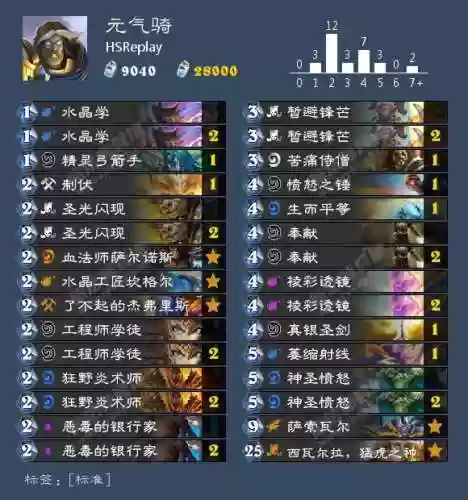 炉石传说巨龙降临卡组(炉石传说五色巨龙有哪些)插图15