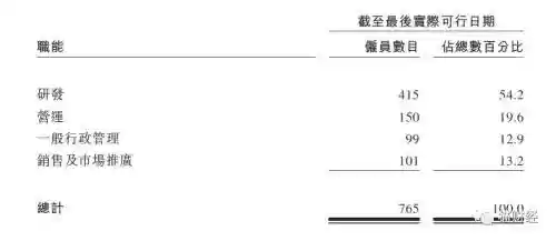 火影忍者手游仙剑最强阵容(火影忍者ol雷主平民最强阵容)插图9