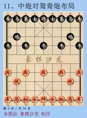 象棋阵容阵法(象棋阵容怎么摆)插图10