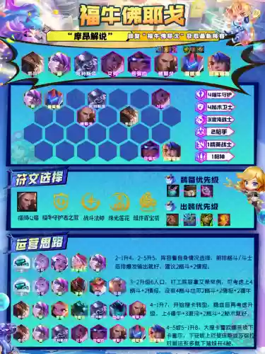 13.3阵容推荐(13本好看的阵型)插图10