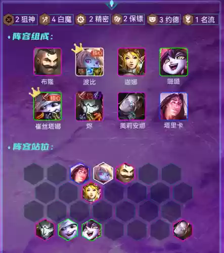 白魔名流狙阵容(白板蜀弓最强阵容搭配)插图2