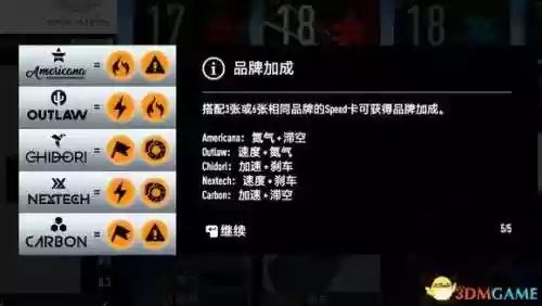 极品飞车20漂移技巧(极品飞车14怎么漂移啊)