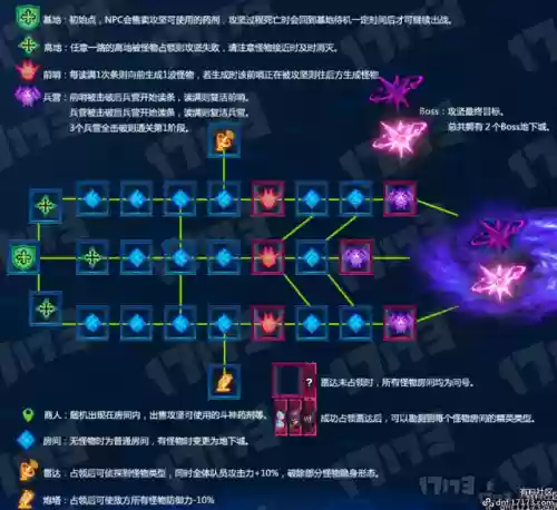 超时空机制攻略(超时空之轮全流程攻略)