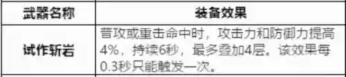 雷火冰阵容(风火阵容怎么搭配)插图3