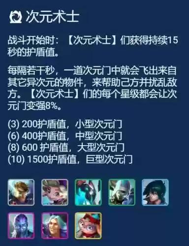 金灿灿之战五龙族阵容(龙族幻想猛鬼众战还是和)插图11