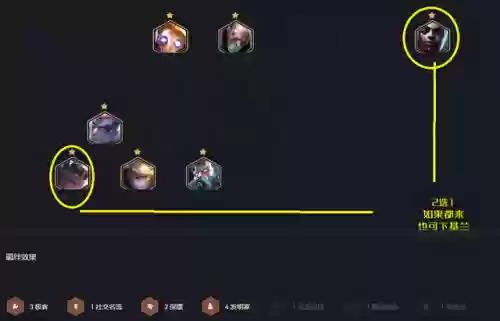极客发明家阵容详解(梦幻模拟战阵容搭配)插图7
