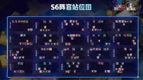 金铲铲之战的阵容在哪看(金铲铲之战推荐阵容怎么用)插图3