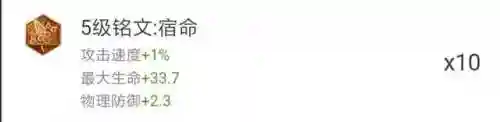 程咬金最强单排阵容(王者荣耀3排最强阵容)插图1