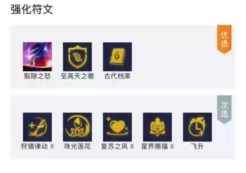 混沌五阵容(五红最强阵容搭配推荐)插图3