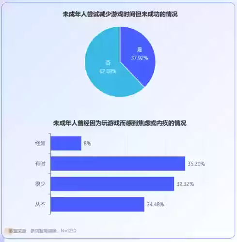 天天小游戏(天天手游)插图3