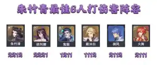 新版本世界悬赏阵容推荐(斗罗大陆悬赏高分阵容)插图12