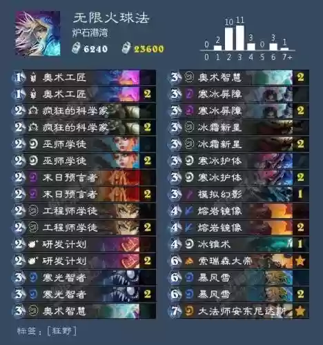 炉石战旗后期阵容排名卡组(炉石传说天梯卡组)插图28
