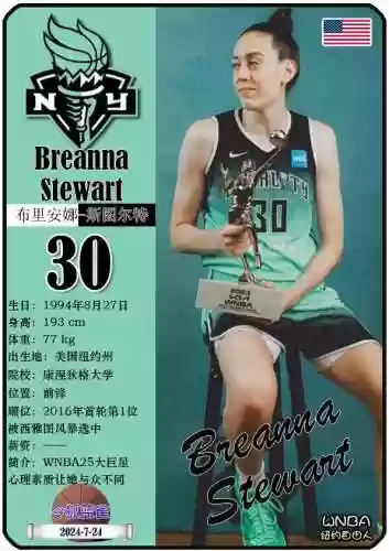 未来5年美国女篮阵容名字(中国女篮vs美国女篮比赛视频)插图9