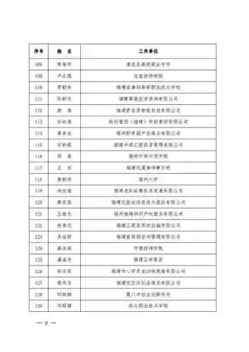 创新创业培训课程导师阵容(创新创业导师应该具备的能力)插图6