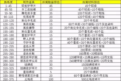 一天赚300无需本金游戏(一天必赚100元的游戏)插图2