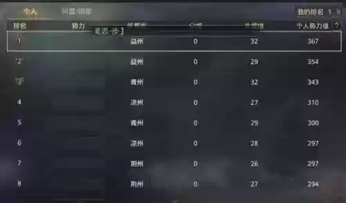 率土之滨新版本贼兵阵容(率土之滨最强阵容排行)插图7